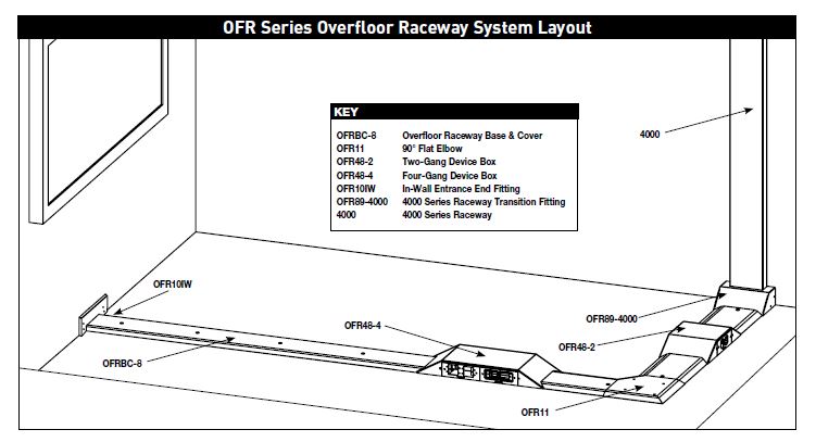 WIREMOLD OFR SERIES OVERFLOOR RACEWAY BASE AND COVER 8FT