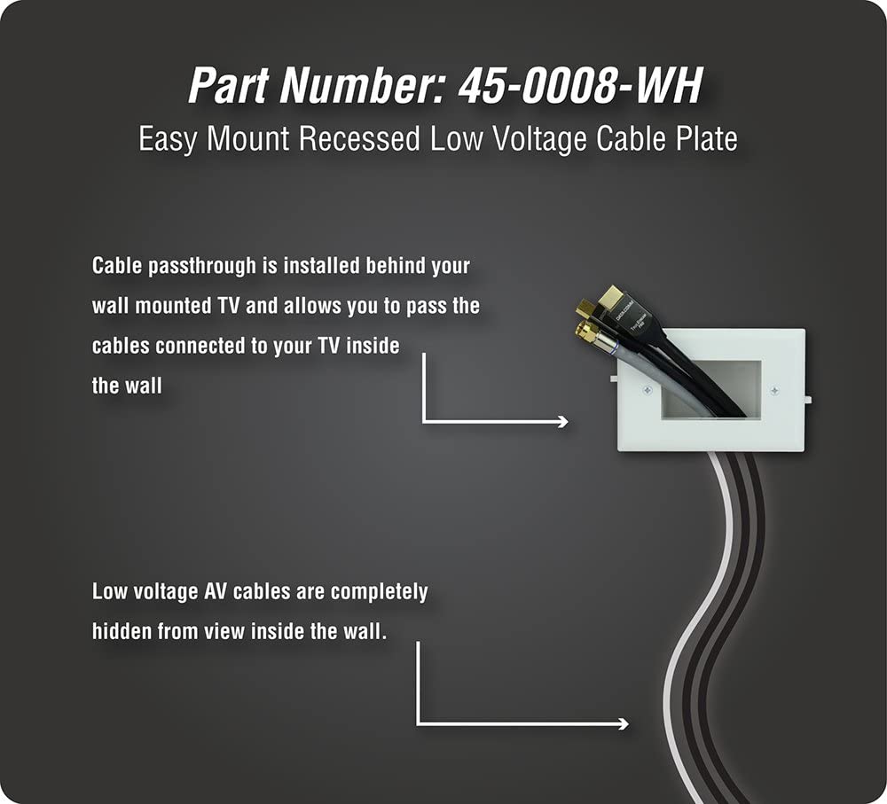 DATACOMM 1-GANG 'EASY-MOUNT' RECESSED LOW VOLTAGE WALL PLATE