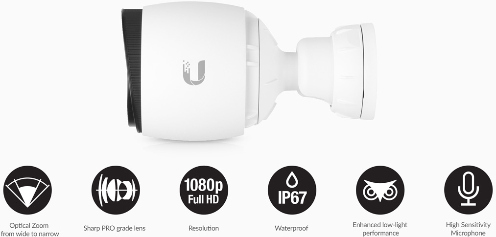 UBIQUITI UNIFI-VIDEO BALL-JOINT 1080P(30FPS) IR/POE IP CAMERA WITH ZOOM